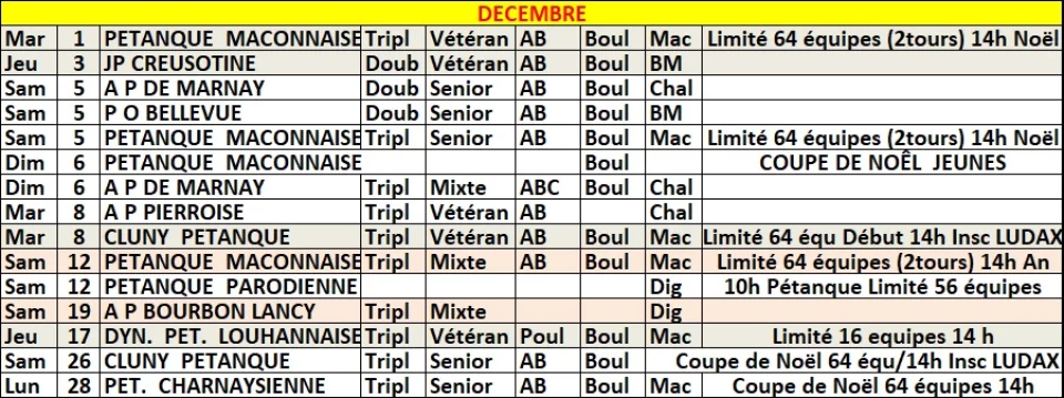 decembre
